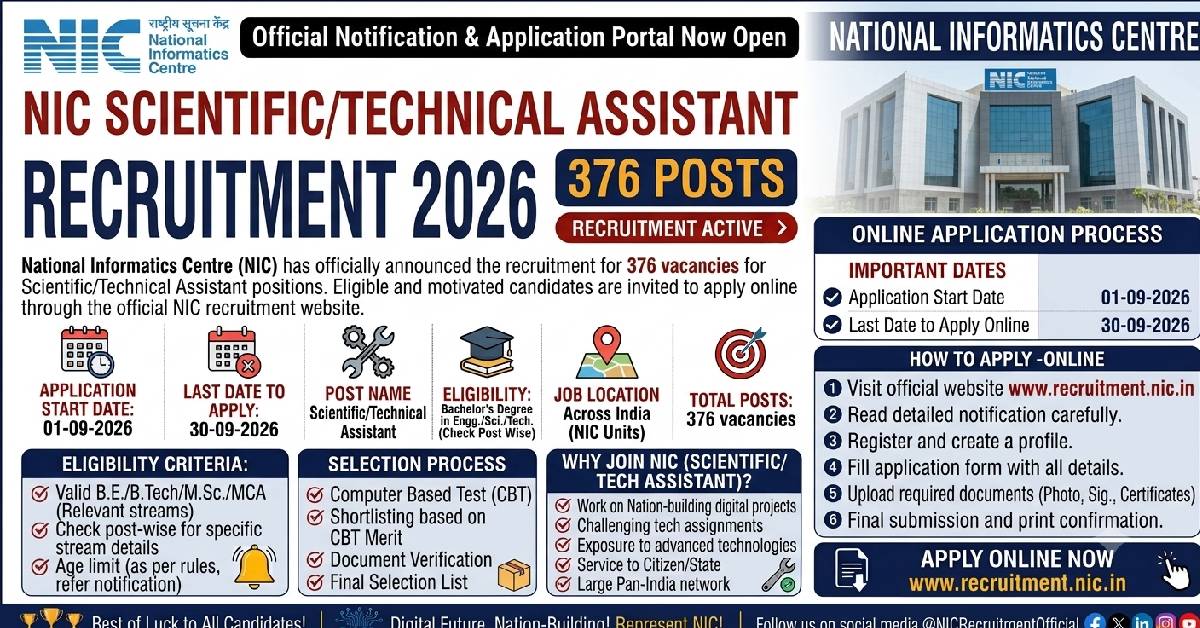 NIC Scientific/Technical Assistant Recruitment 2026